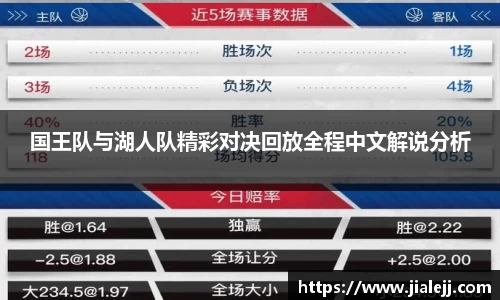 国王队与湖人队精彩对决回放全程中文解说分析